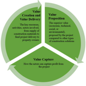 🎯 Core Role & Value Proposition